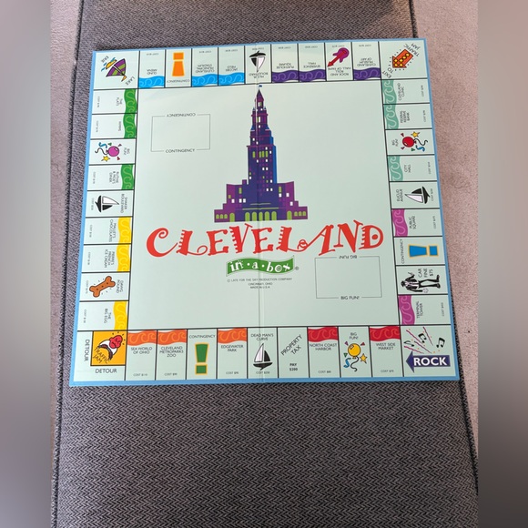 Cleveland In A Box Board Game - Picture 8 of 16